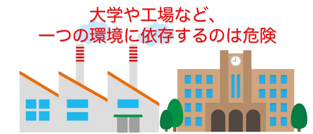 大学や工場など、一つの環境に依存するのは危険